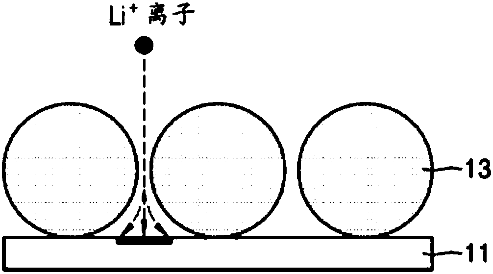 NEGATIVE ELECTRODE FOR LITHIUM METAL BATTERY, METHOD OF PREPARING NEGATIVE ELECTRODE, LITHIUM METAL BATTERY INCLUDING THE SAME, AND composite electrolyte