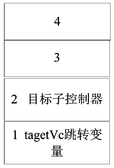 Page jump method, device and readable storage medium