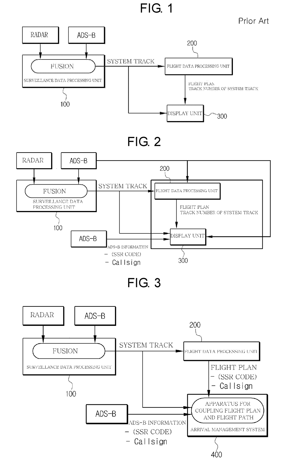 Method for coupling flight plan and flight path using ads-b information