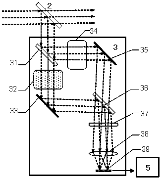Imaging Combustion Temperature Concentration Measurement Device Based on Dual-channel Molecular Filtering