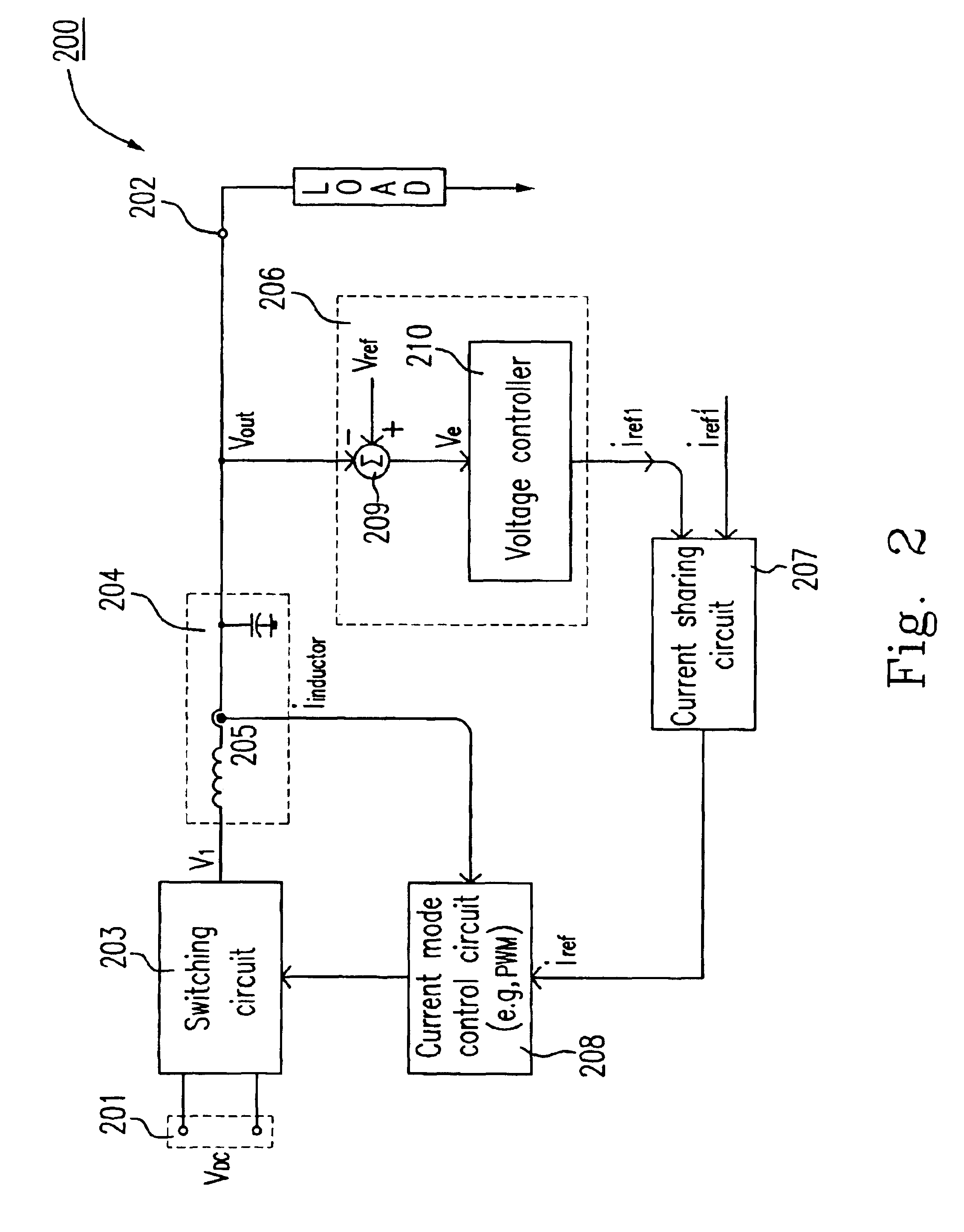 Parallel DC-to-AC power inverter system with current sharing technique and method thereof