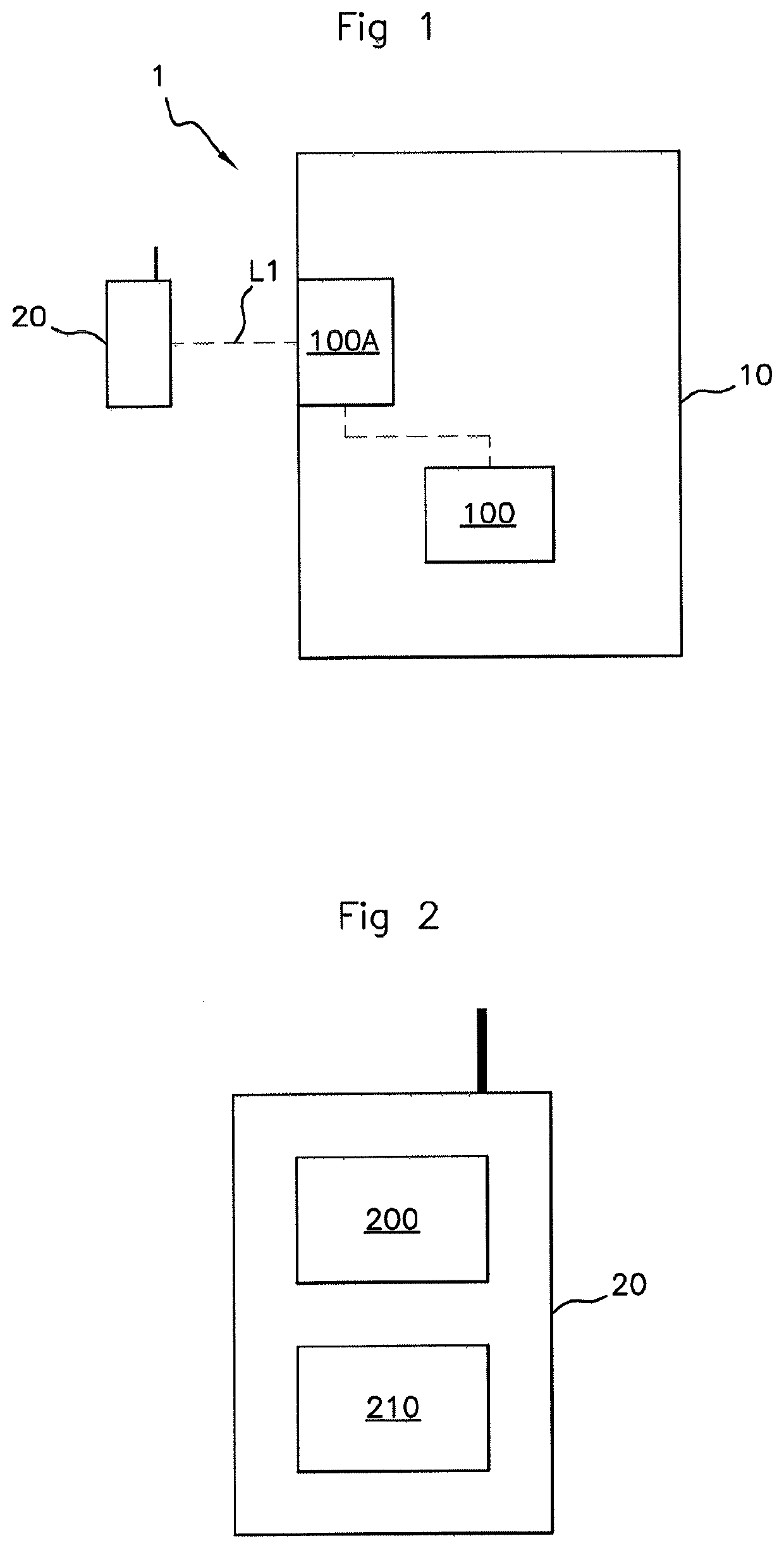 Method for secure access to a motor vehicle