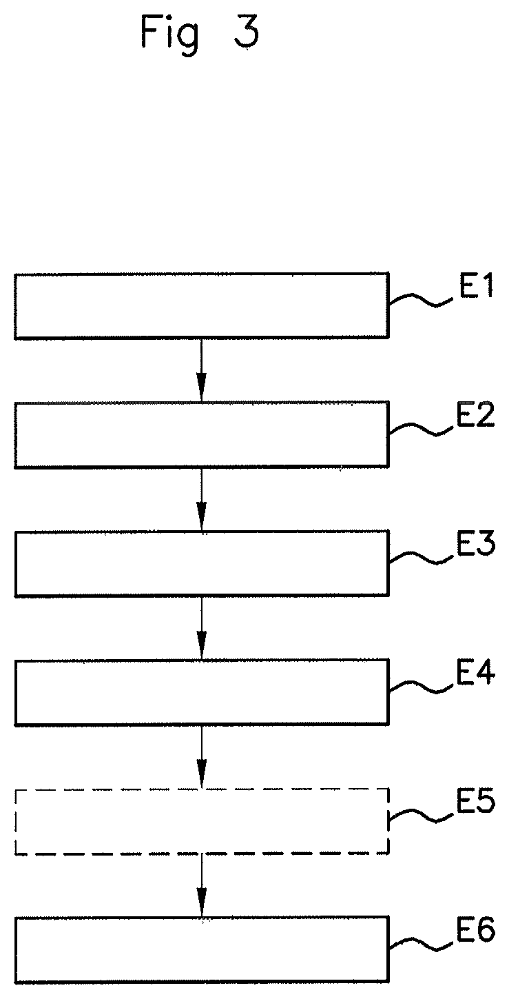 Method for secure access to a motor vehicle