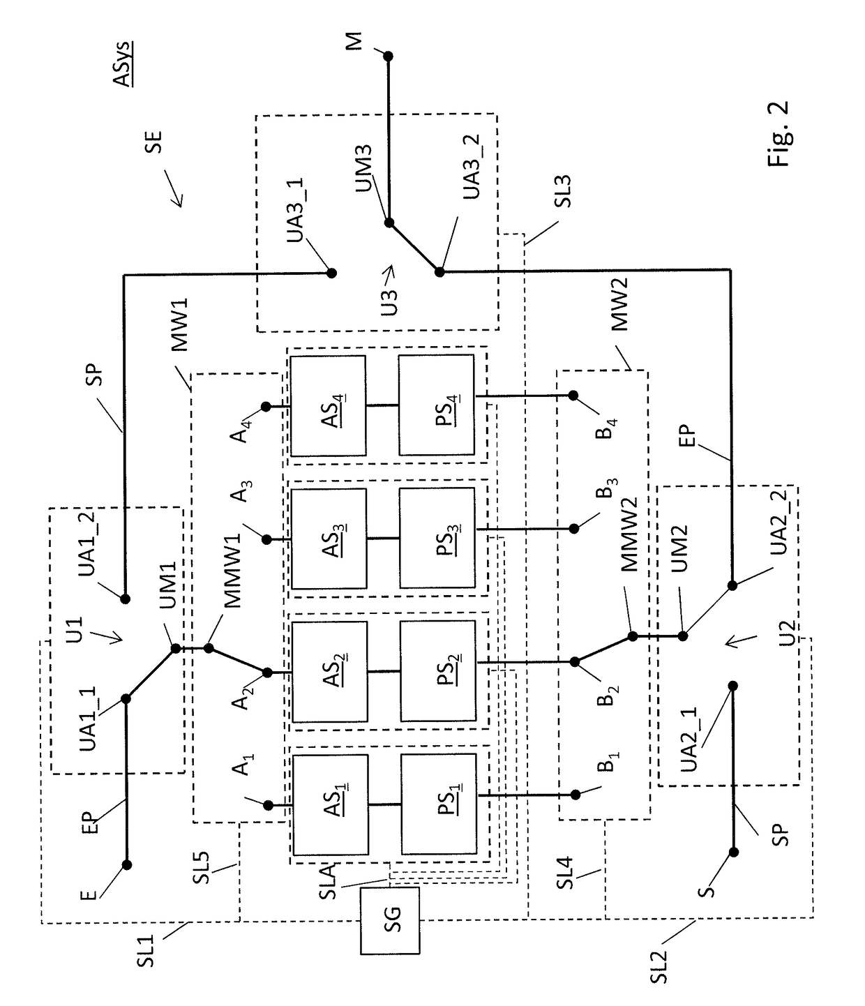 Transceiver element for an active, electronically controlled antenna system