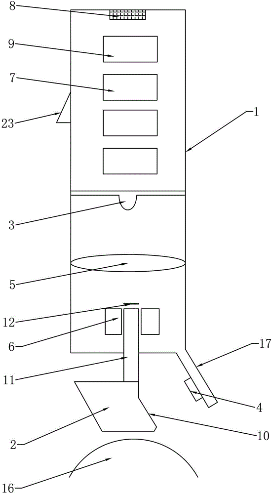 Flattening ophthalmotonometer