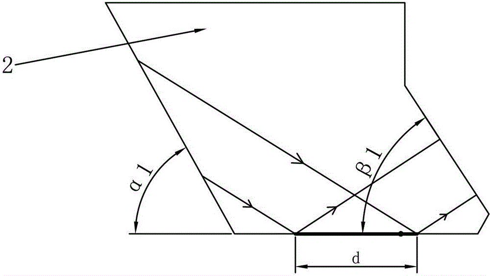 Flattening ophthalmotonometer