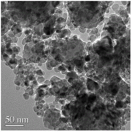 Technology for synthesizing SrTiO3 nano-powder through mechanochemical method