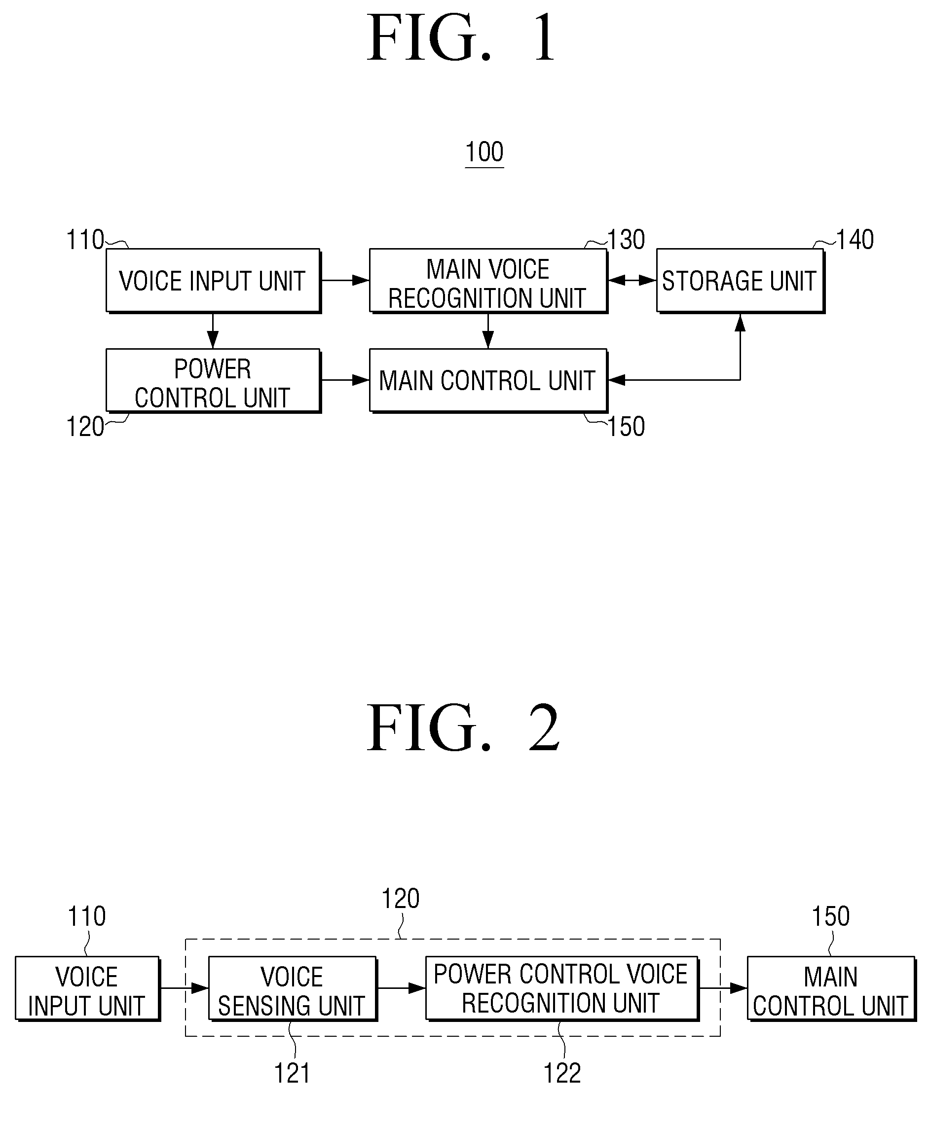 Electronic device and method for controlling power using voice recognition