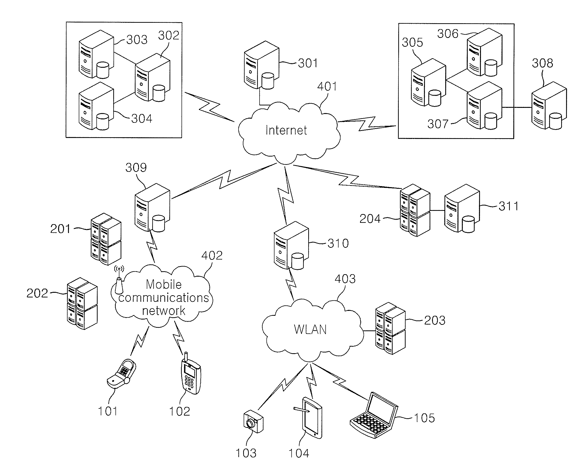 System and method for providing device file using device identifier