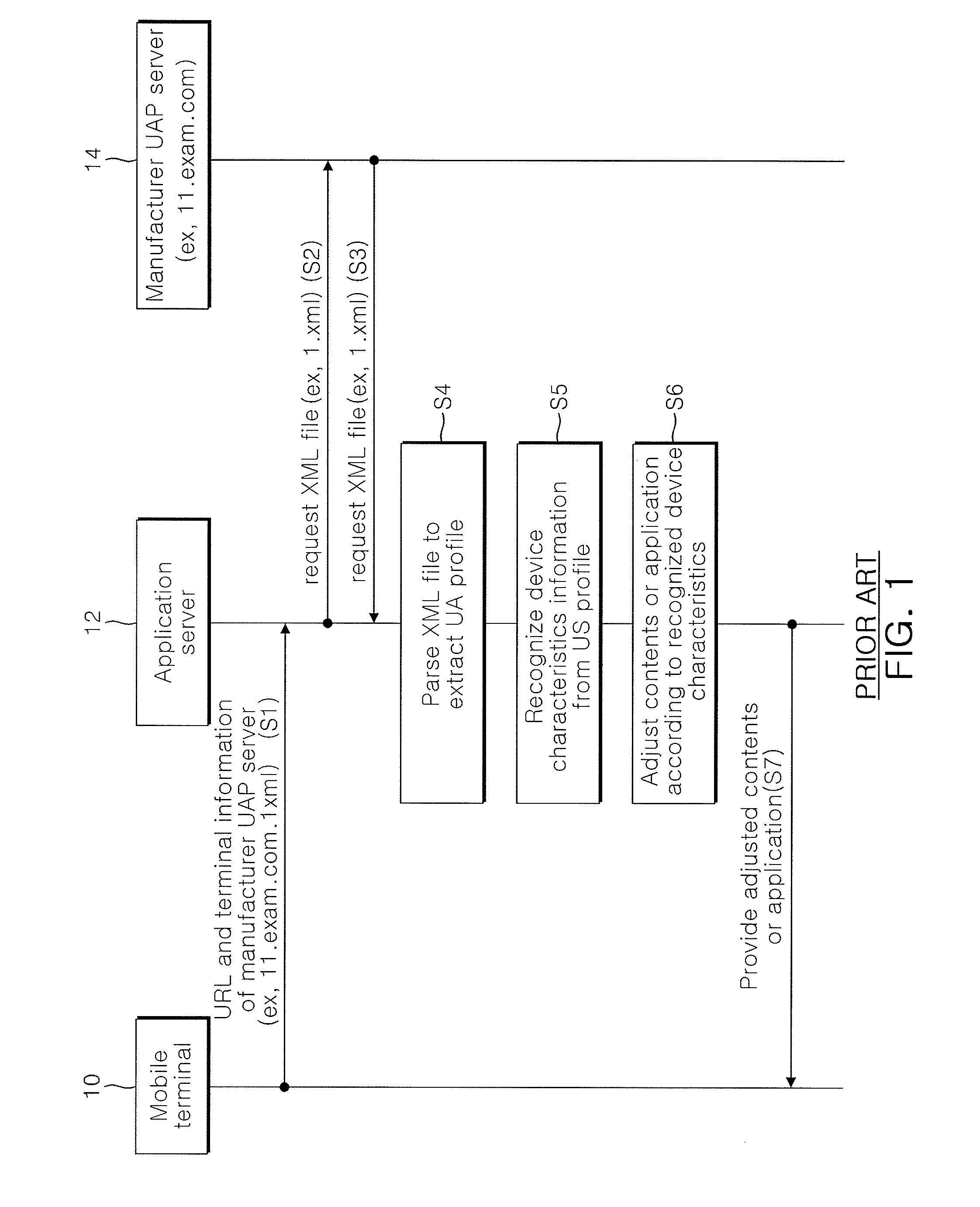 System and method for providing device file using device identifier