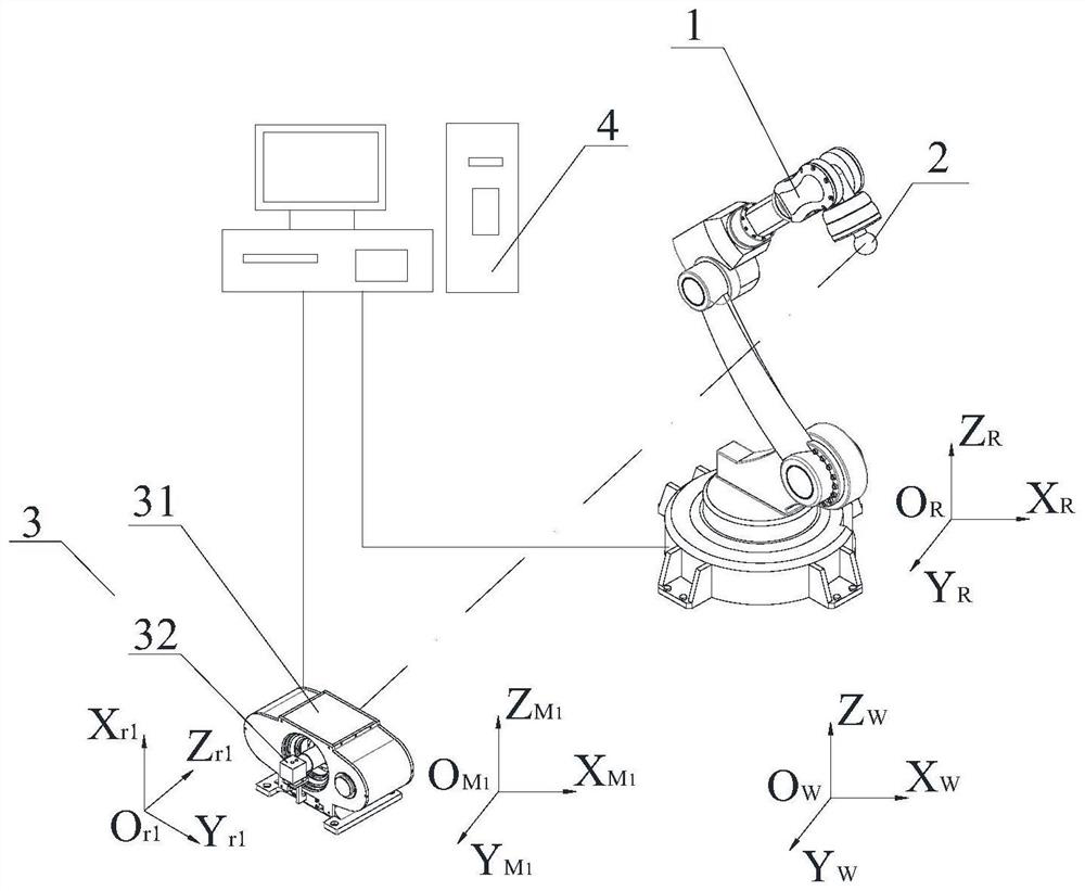 Robot calibration system, two-dimensional plane motion calibration method and three-dimensional space motion calibration method