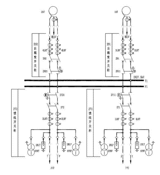 Method for distinguishing fault type and direction of AT (auto-transformer) contact network without depending on GPS (global positioning system) time synchronization