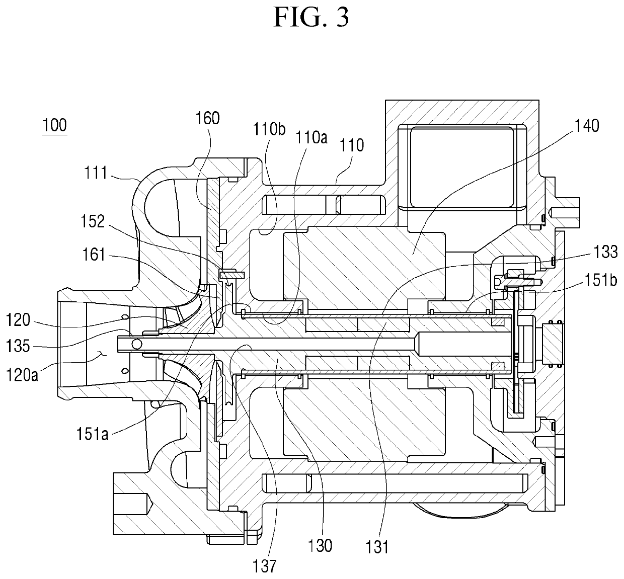 Rotary device