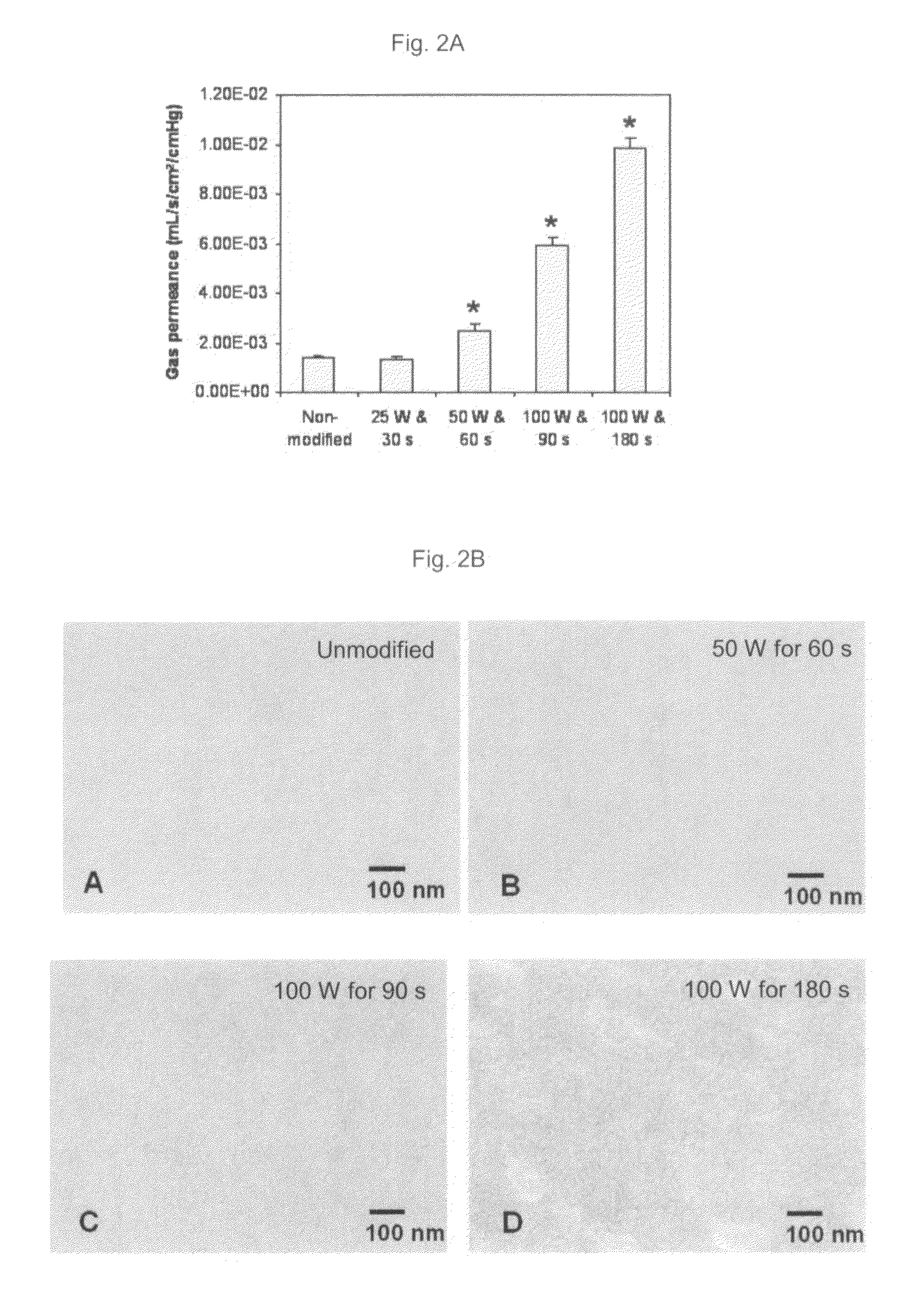 Devices, systems and methods for reducing the concentration of a chemical entity in fluids