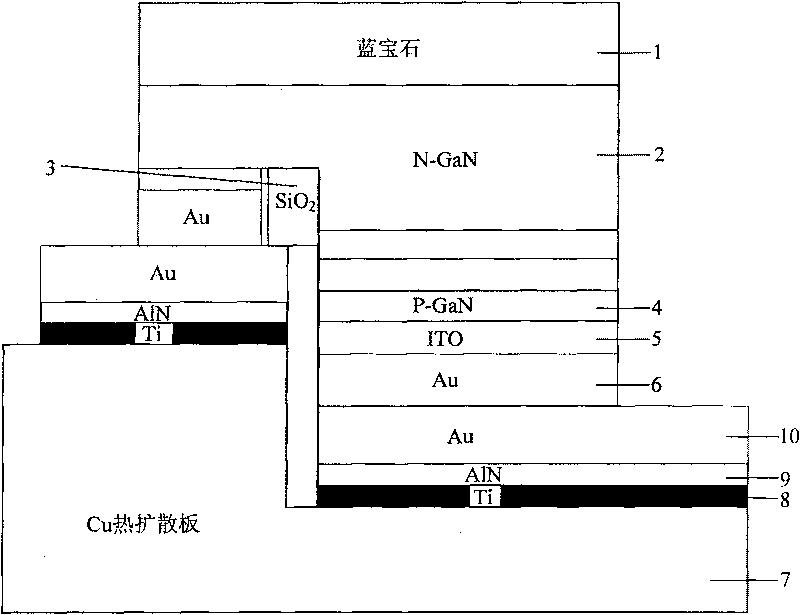 Method for construction of high power LED multilayer gradient material cooling channel