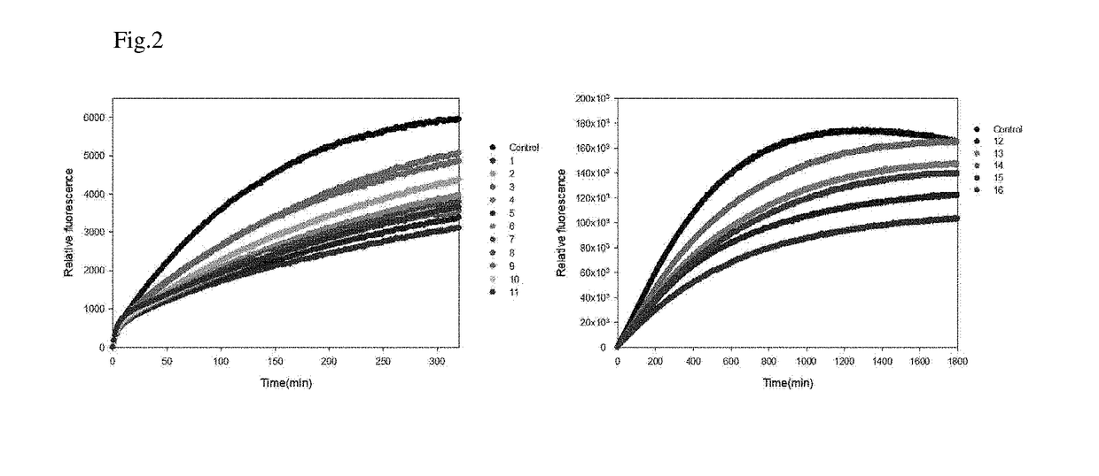 Aptamer specifically binding to L-Ascorbic acid and use of the same