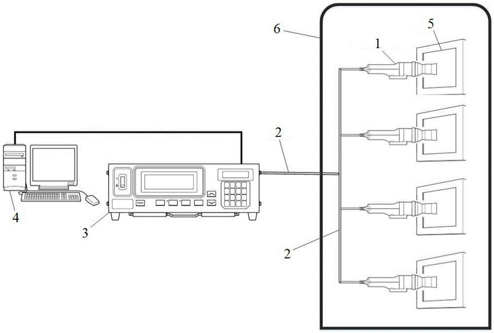 liquid-crystal-display-optical-parameter-measurement-method-and-device