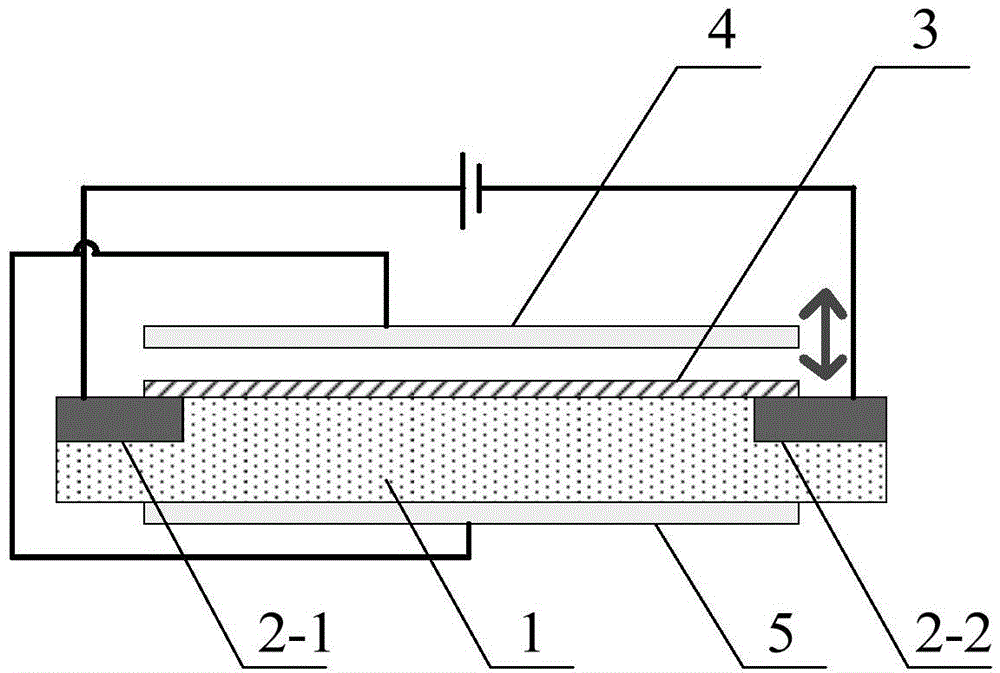 Friction electric field effect transistor