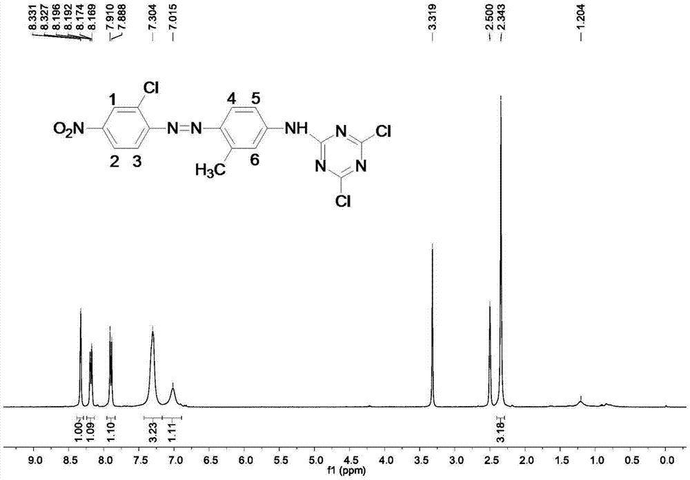 Supercritical CO2 dyeing special-purpose azo-type active disperse dye