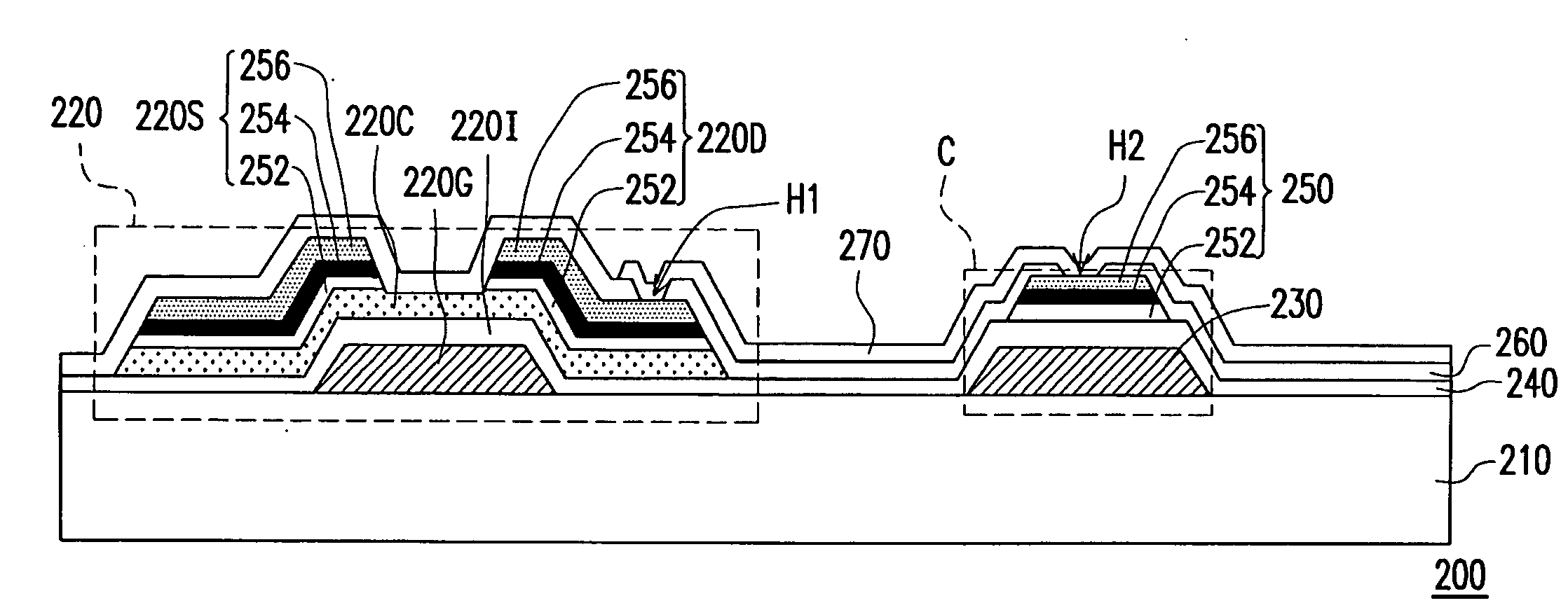 Pixel structure, display panel, eletro-optical apparatus, and method thererof