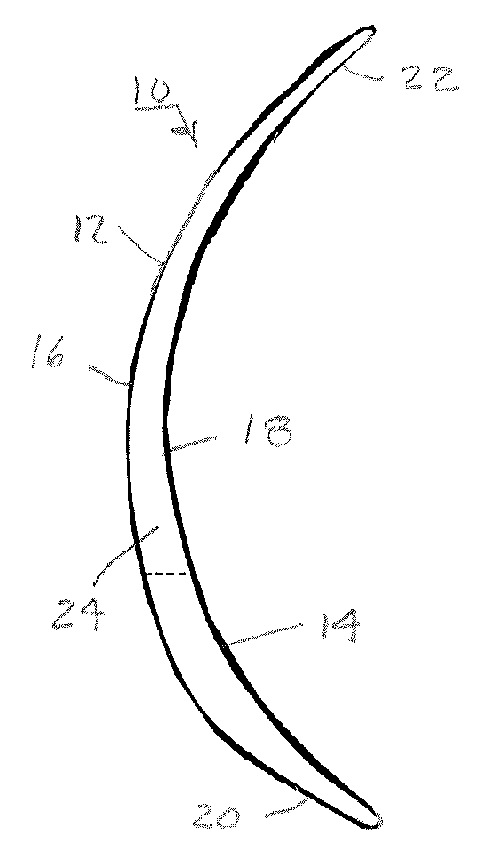 Contact lens with high-order compensation for non-axisymmetric structure