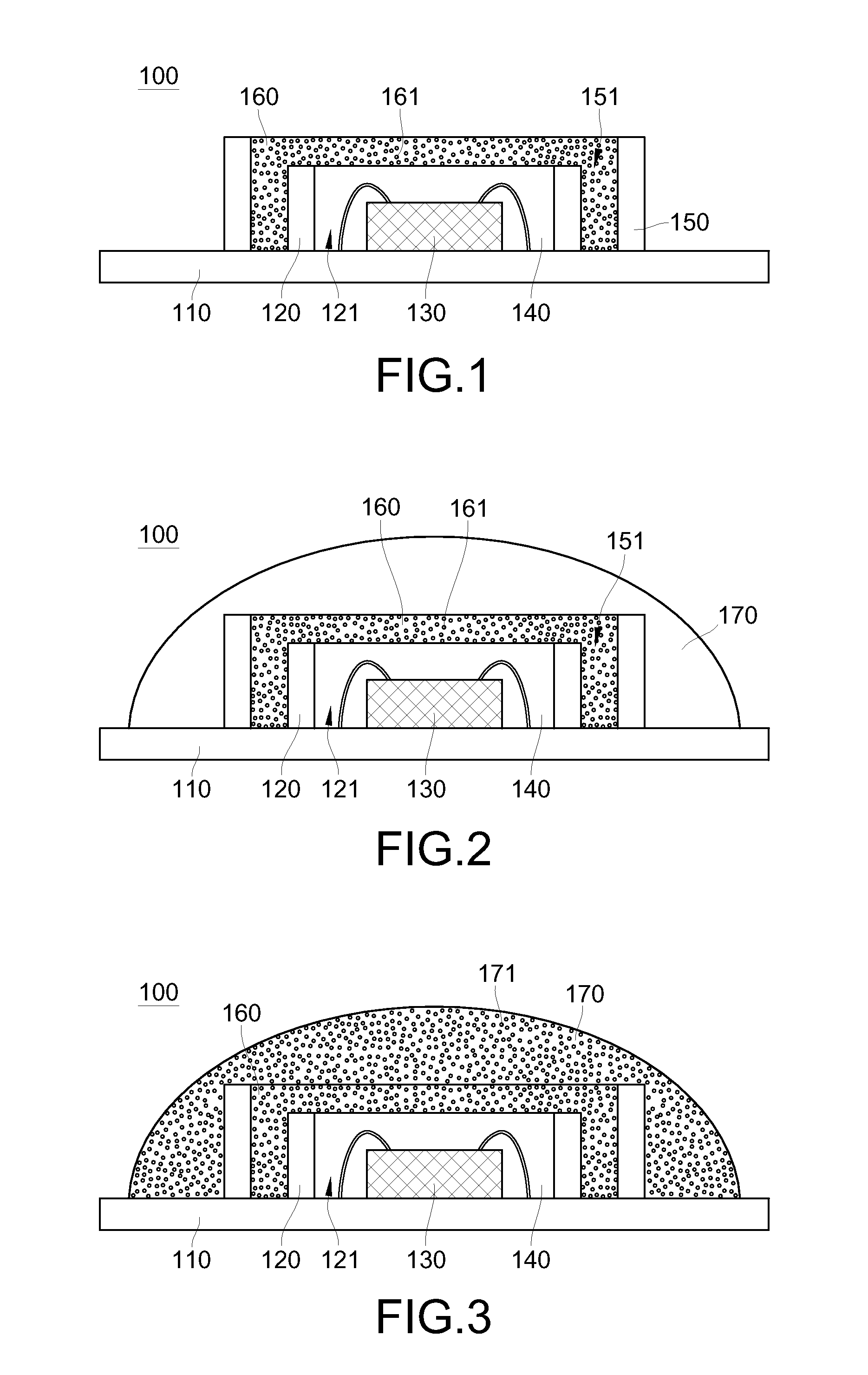 Light emitting diode package structure