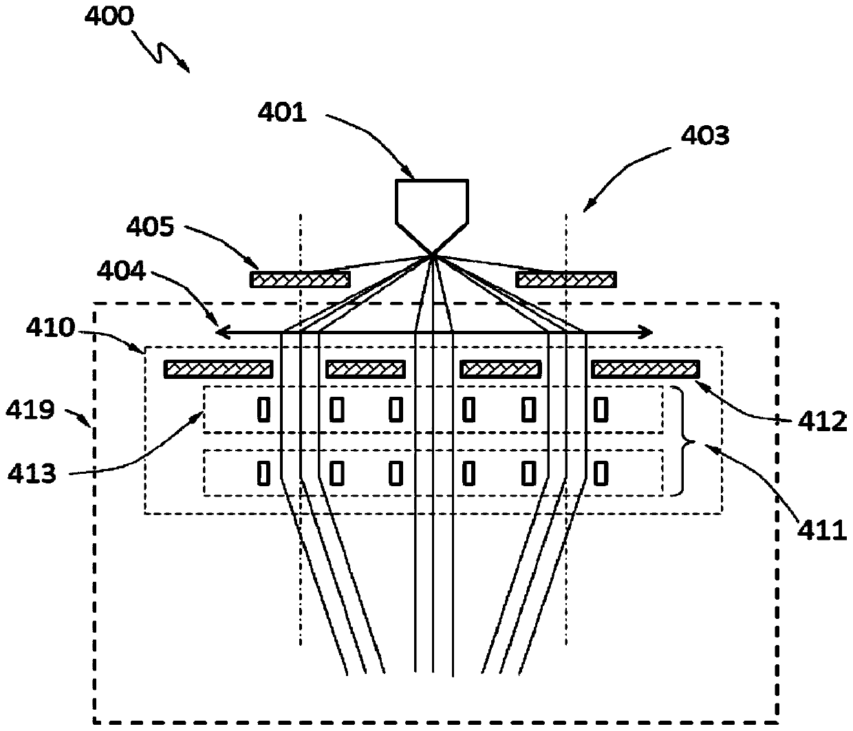 An apparatus using multiple beams of charged particles