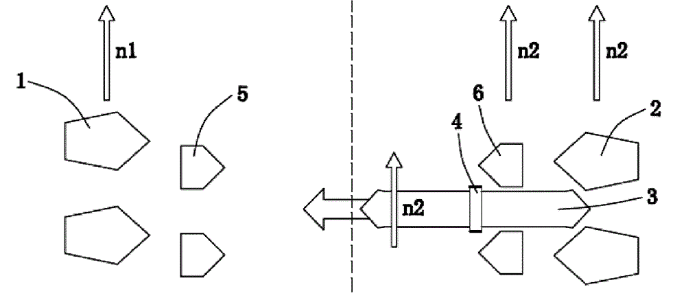 Automatic control method for synchronizer