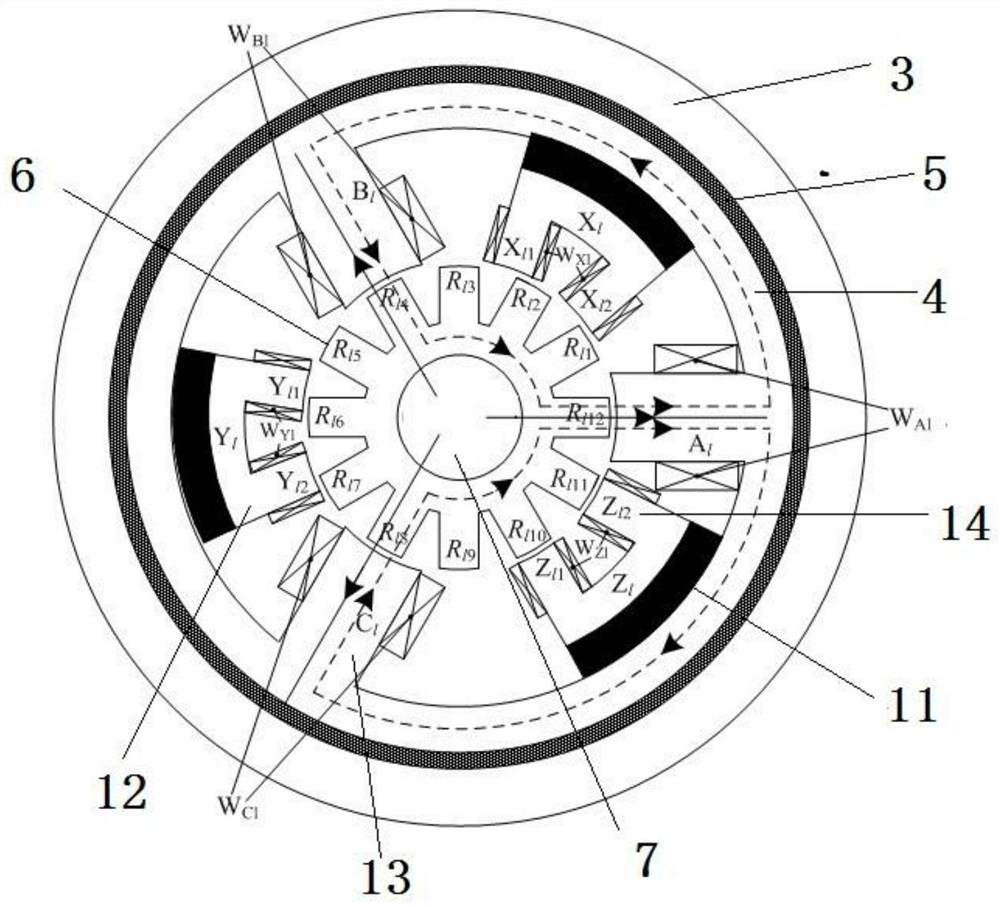 A five-degree-of-freedom magnetic levitation switched reluctance motor