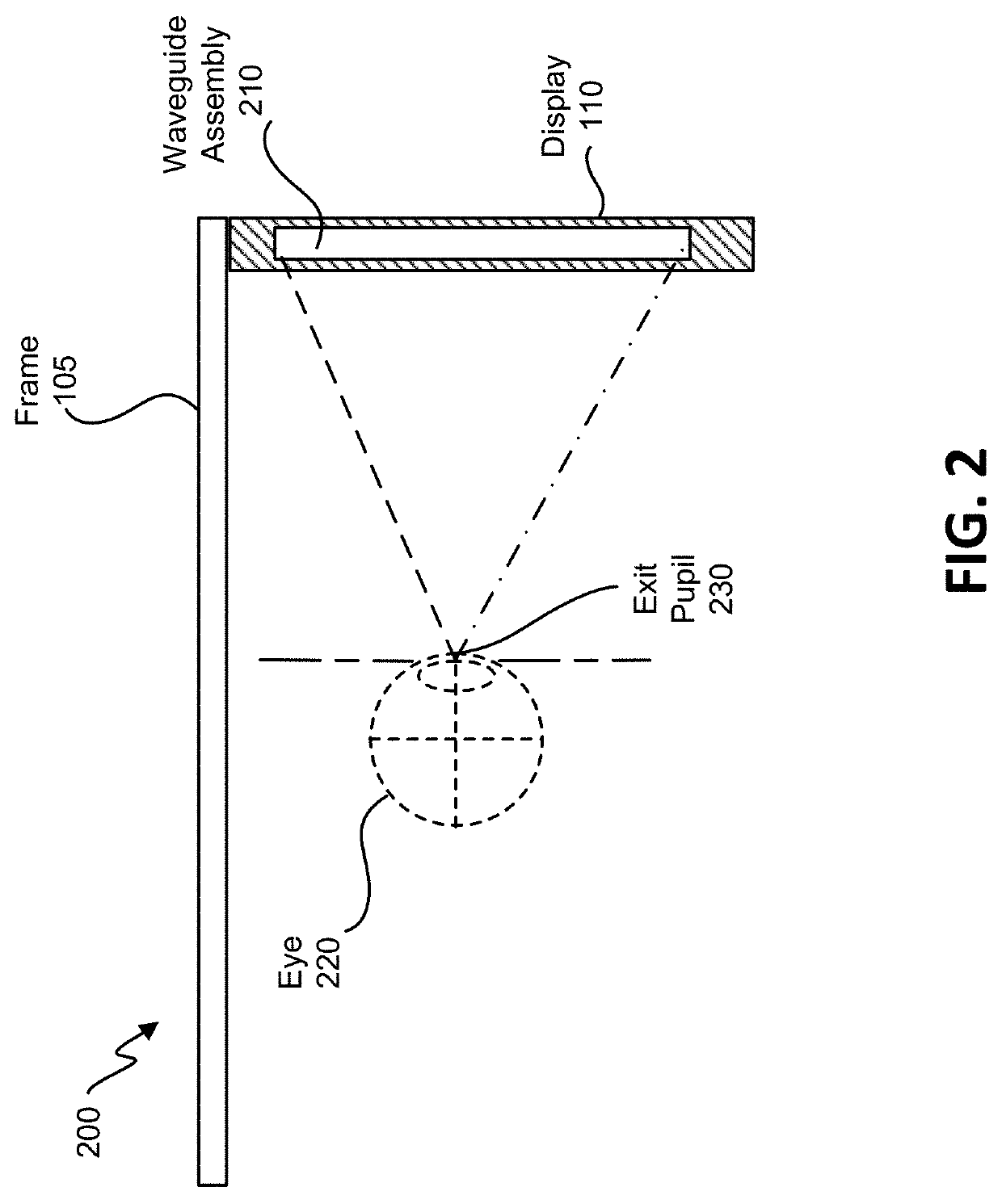 Calibrating brightness variation in a display