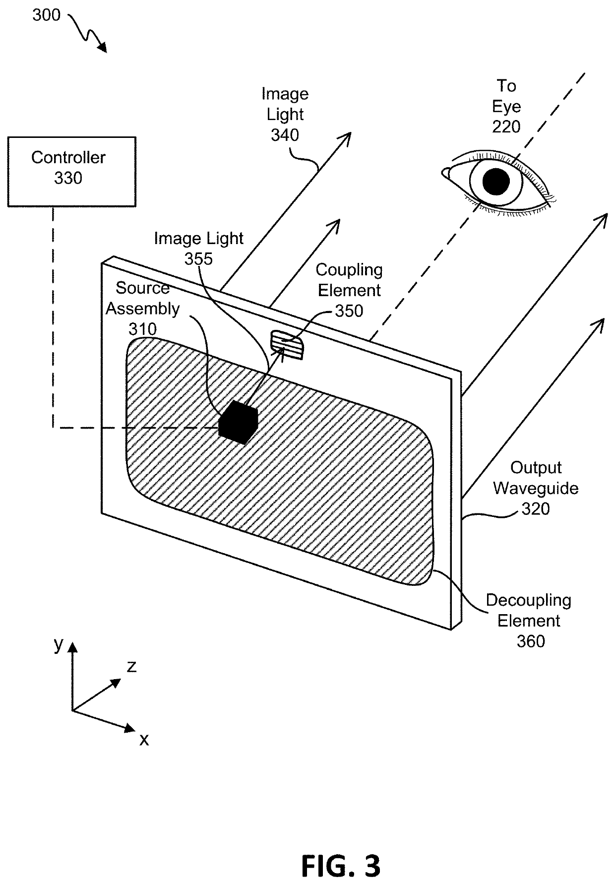 Calibrating brightness variation in a display