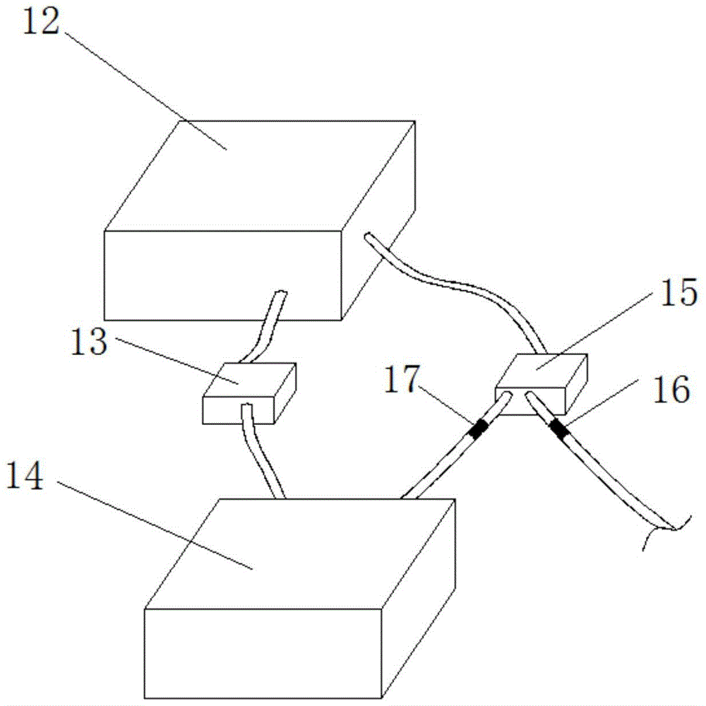 An automatic sand block forming equipment