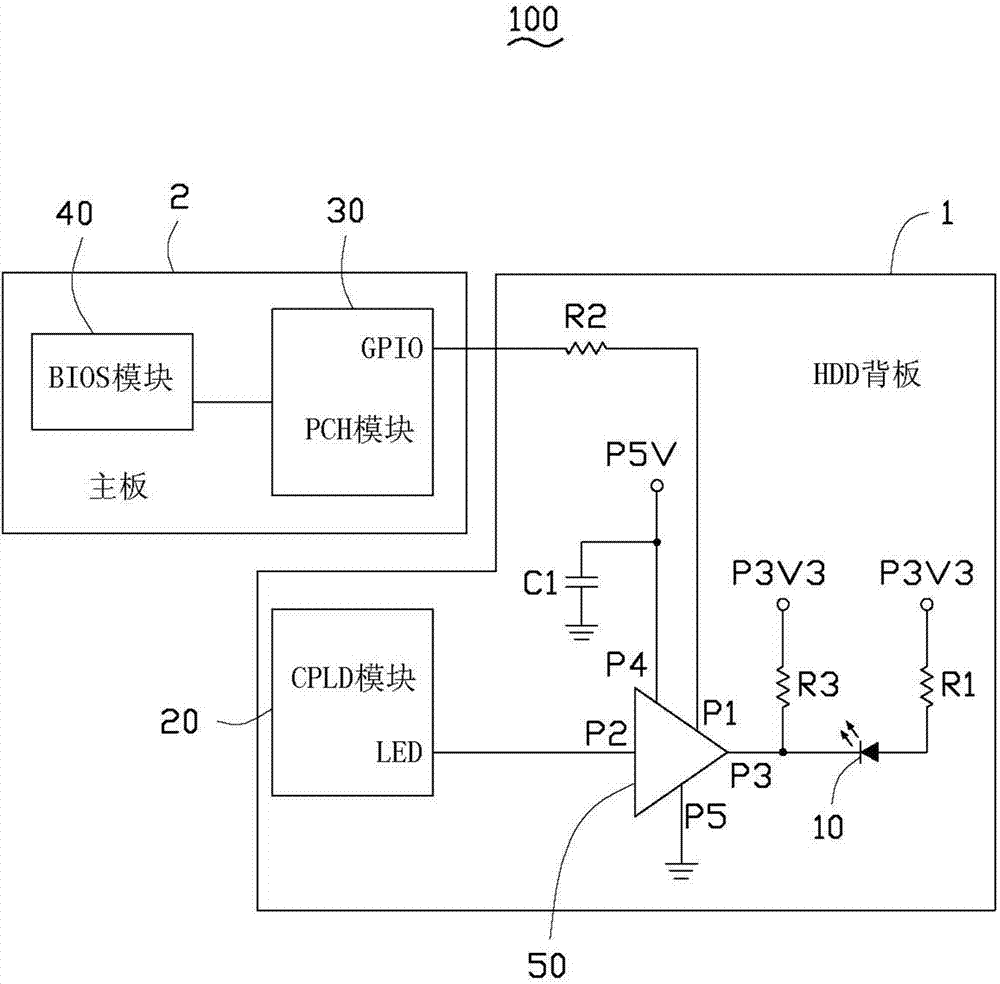 Indicator control system and electronic device