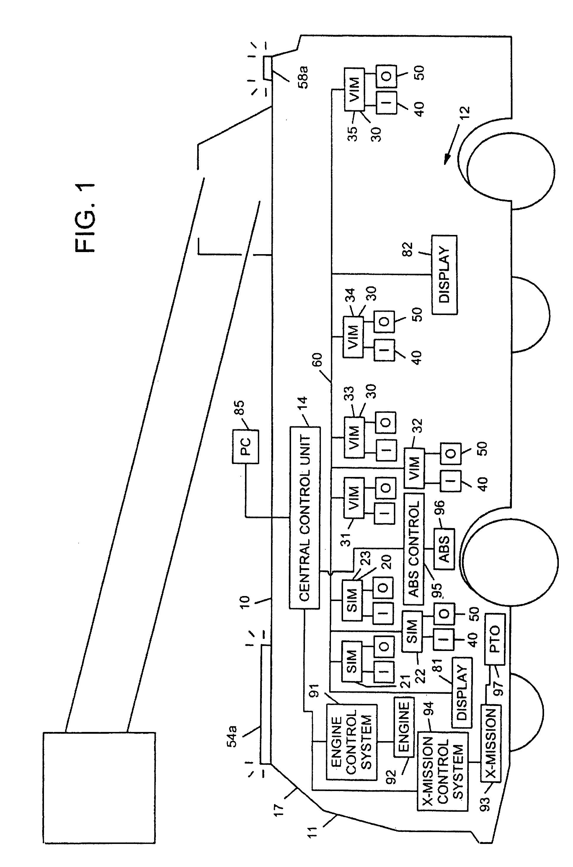 Turret envelope control system and method for a vehicle
