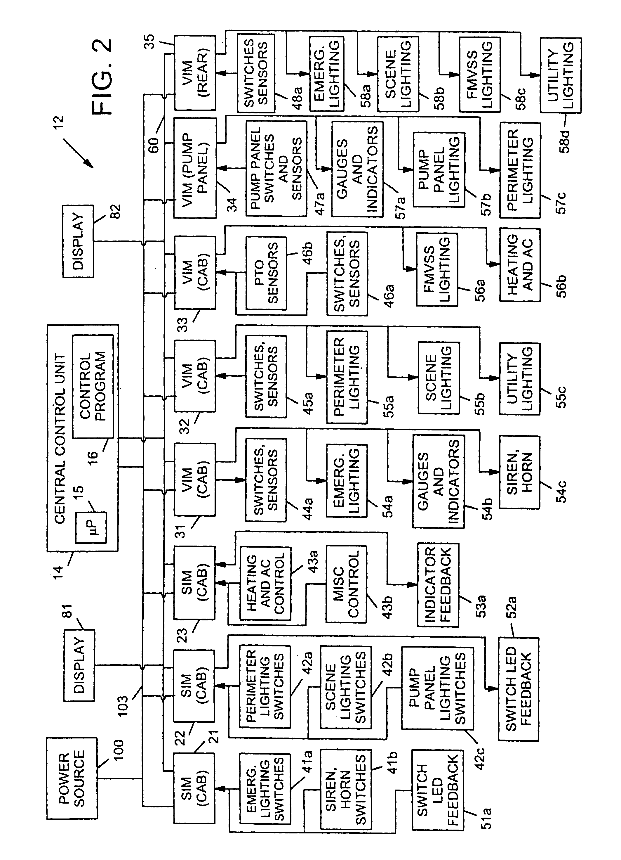 Turret envelope control system and method for a vehicle
