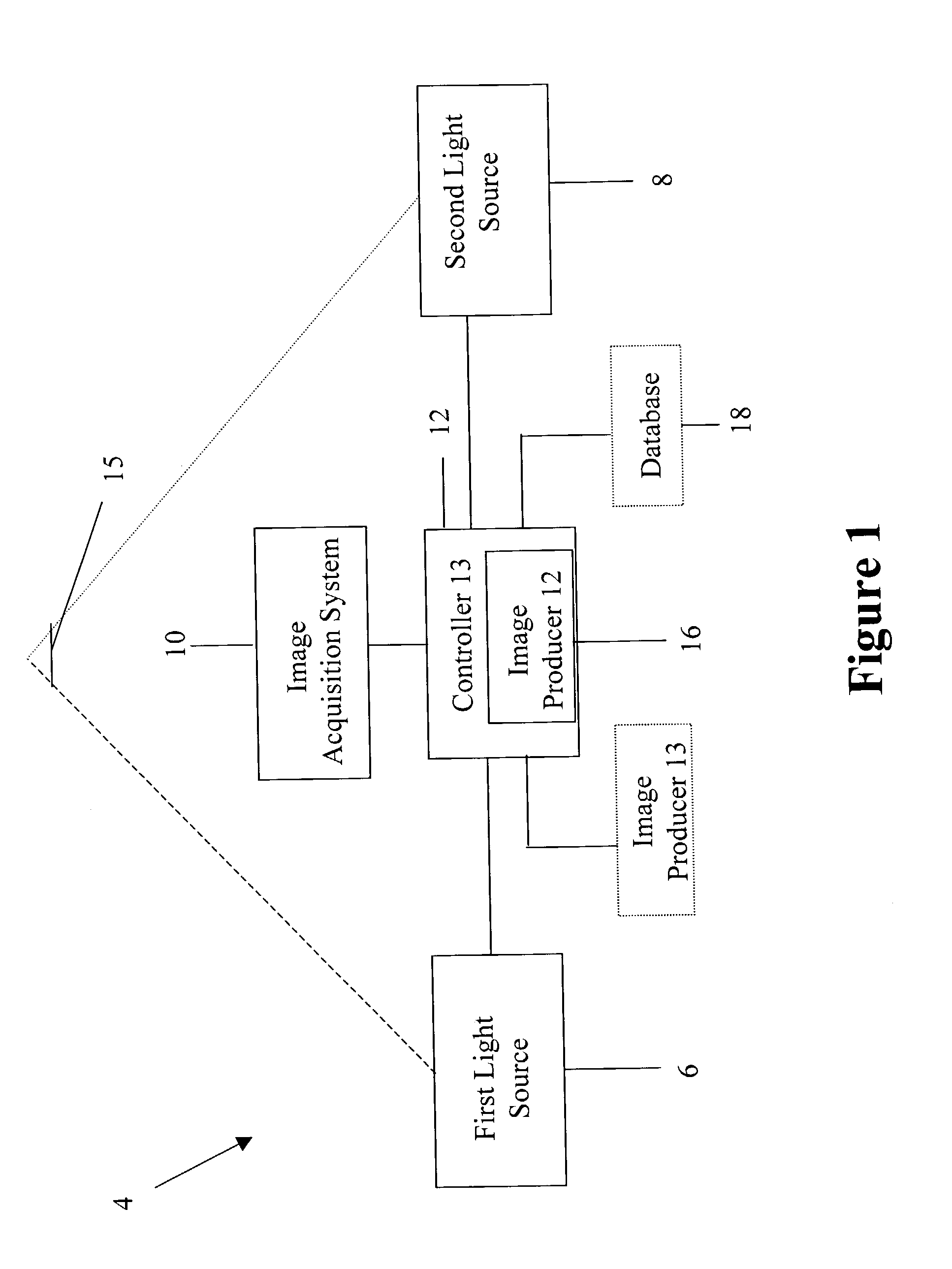 Systems and methods for forming a reduced-glare image