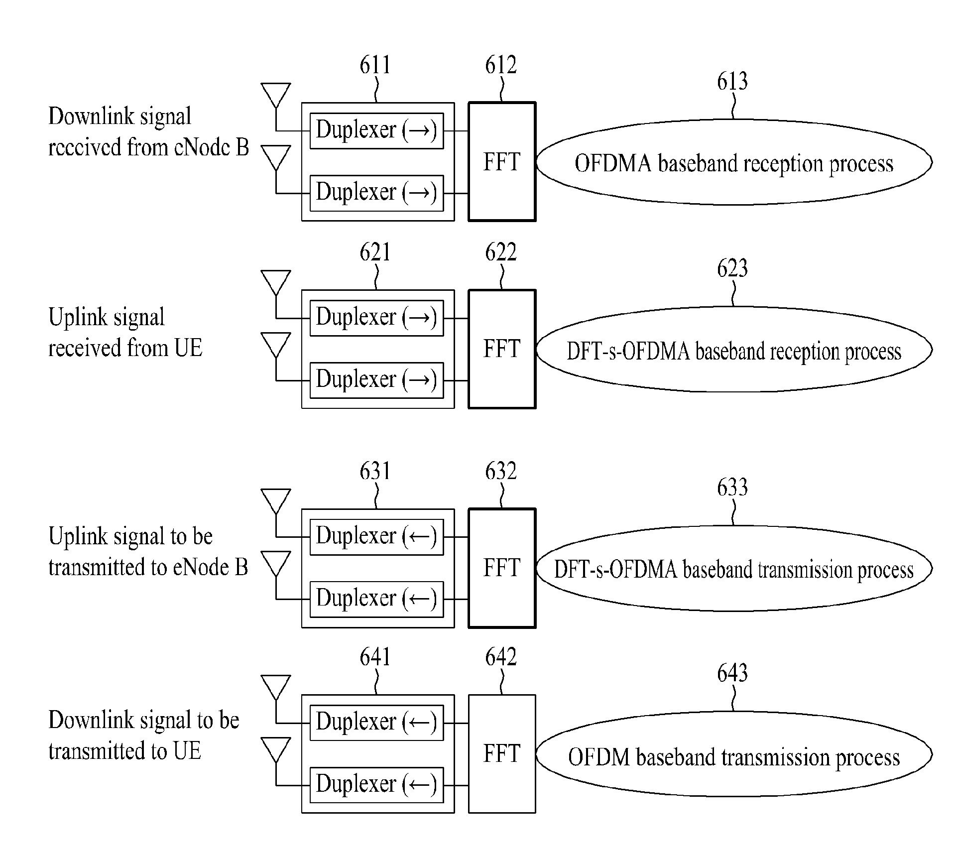 Method in which a relay allocates carriers on a backhaul link and an access link in a multi-carrier wireless communication system