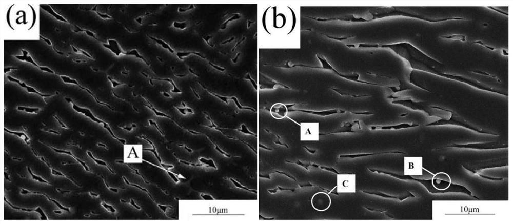 A kind of bismuth brass alloy with good plasticity and corrosion resistance