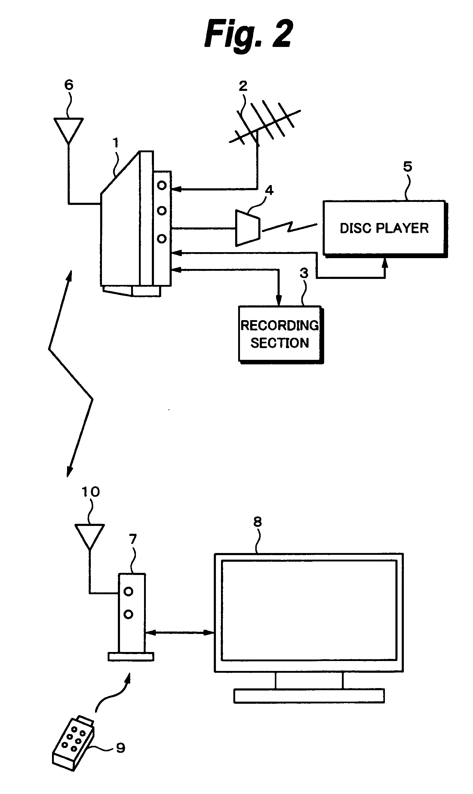 Antenna apparatus