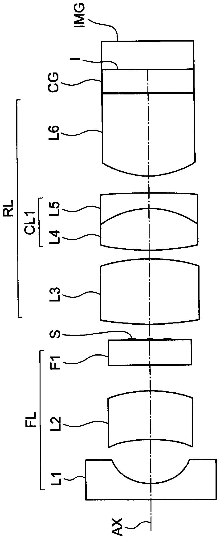 Objective optical system for endoscope