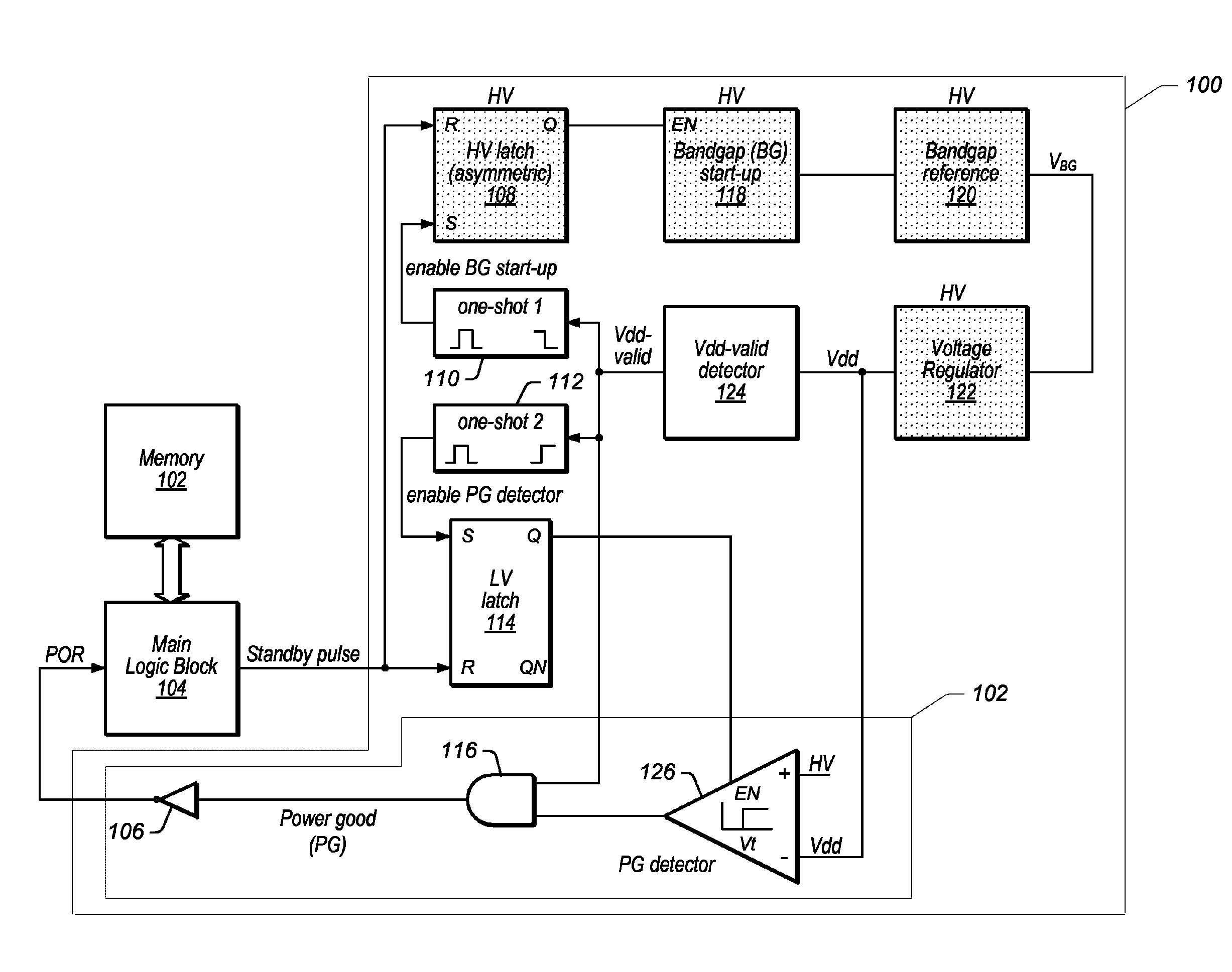 Power-up control for very low-power systems