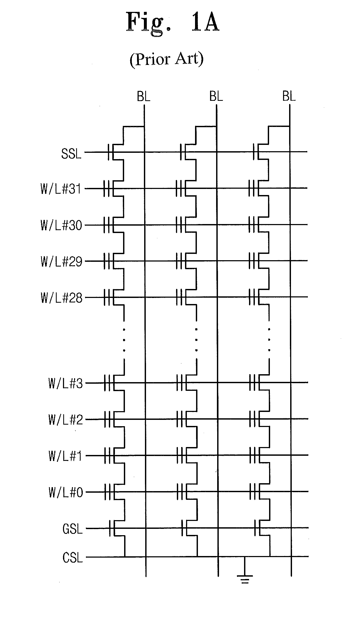 Semiconductor Devices Comprising a Plurality of Gate Structures