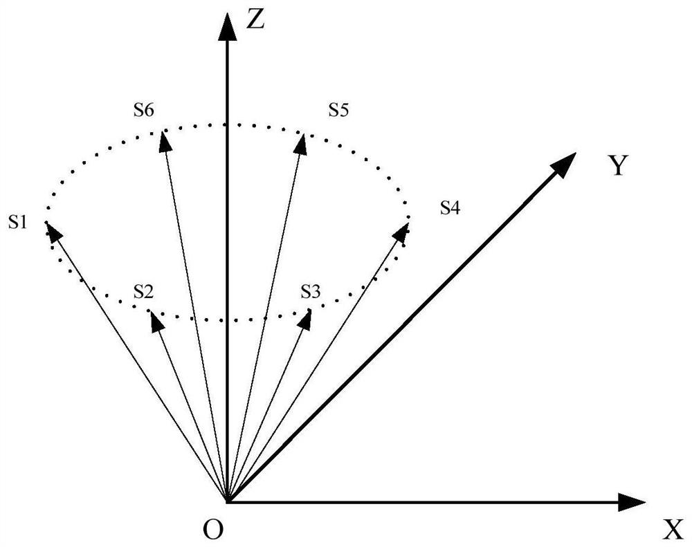 A hemispherical resonant gyro inertial measurement component and measurement method with redundant configuration