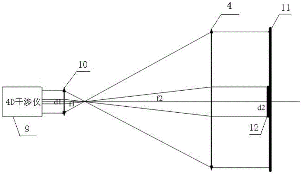 A precise measurement method for the focal length of an ultra-long focal length space camera