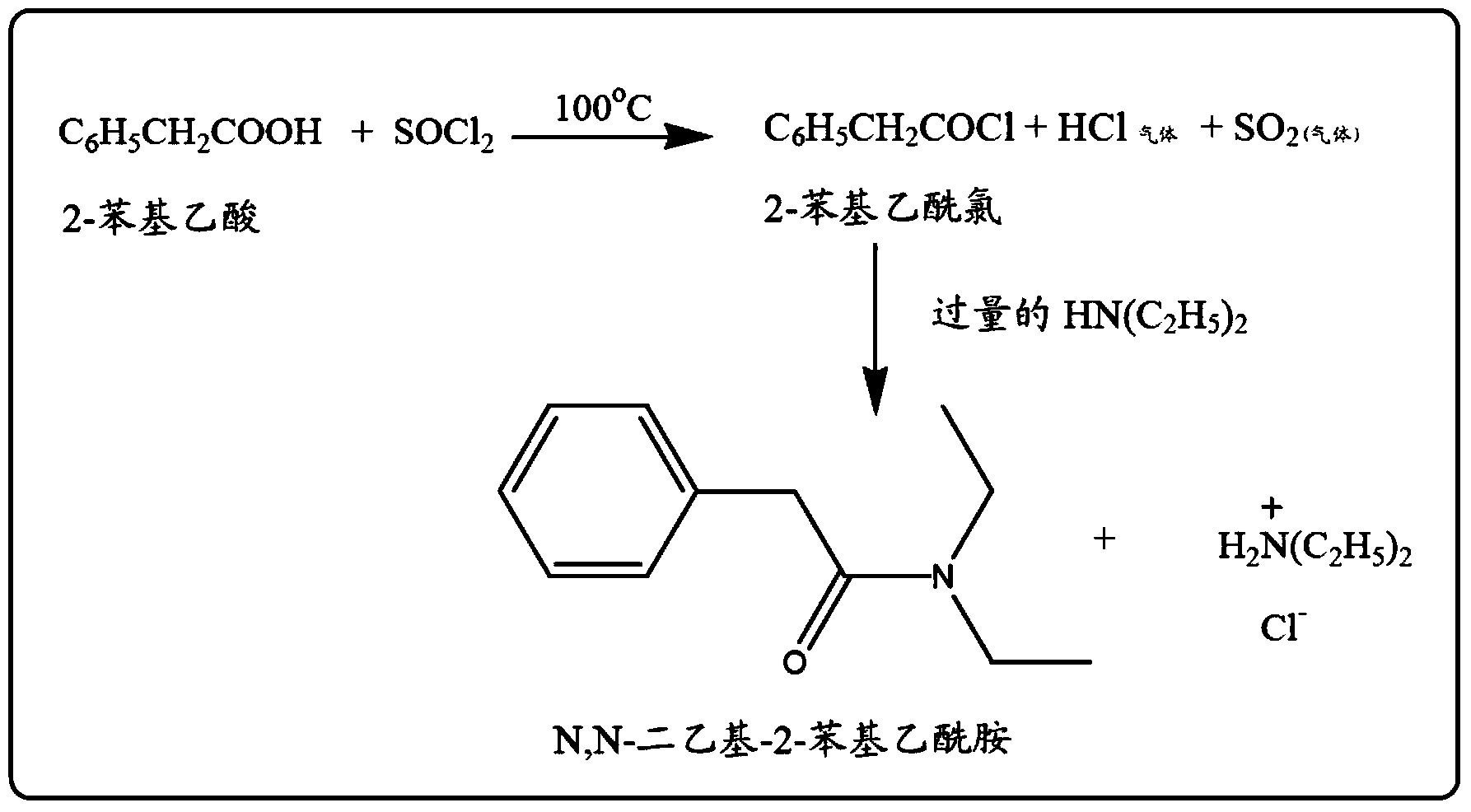 Process for preparation of n,n-di substituted carboxamides