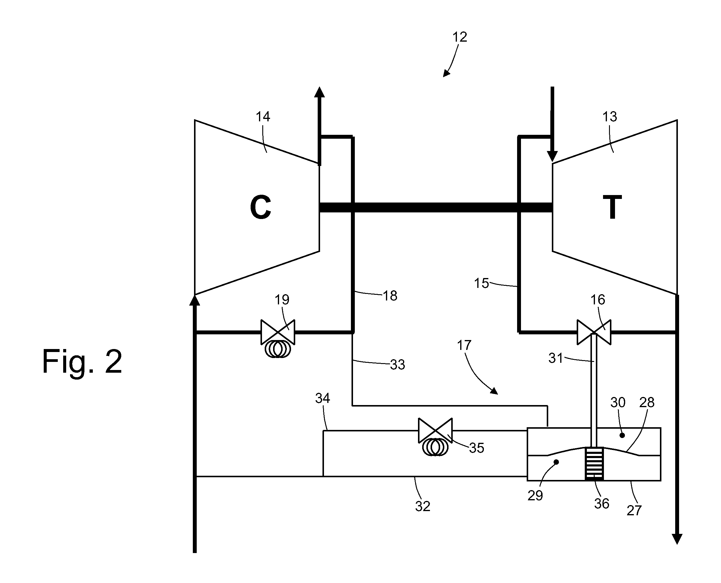 Method for controlling a wastegate in a turbocharged internal combustion engine