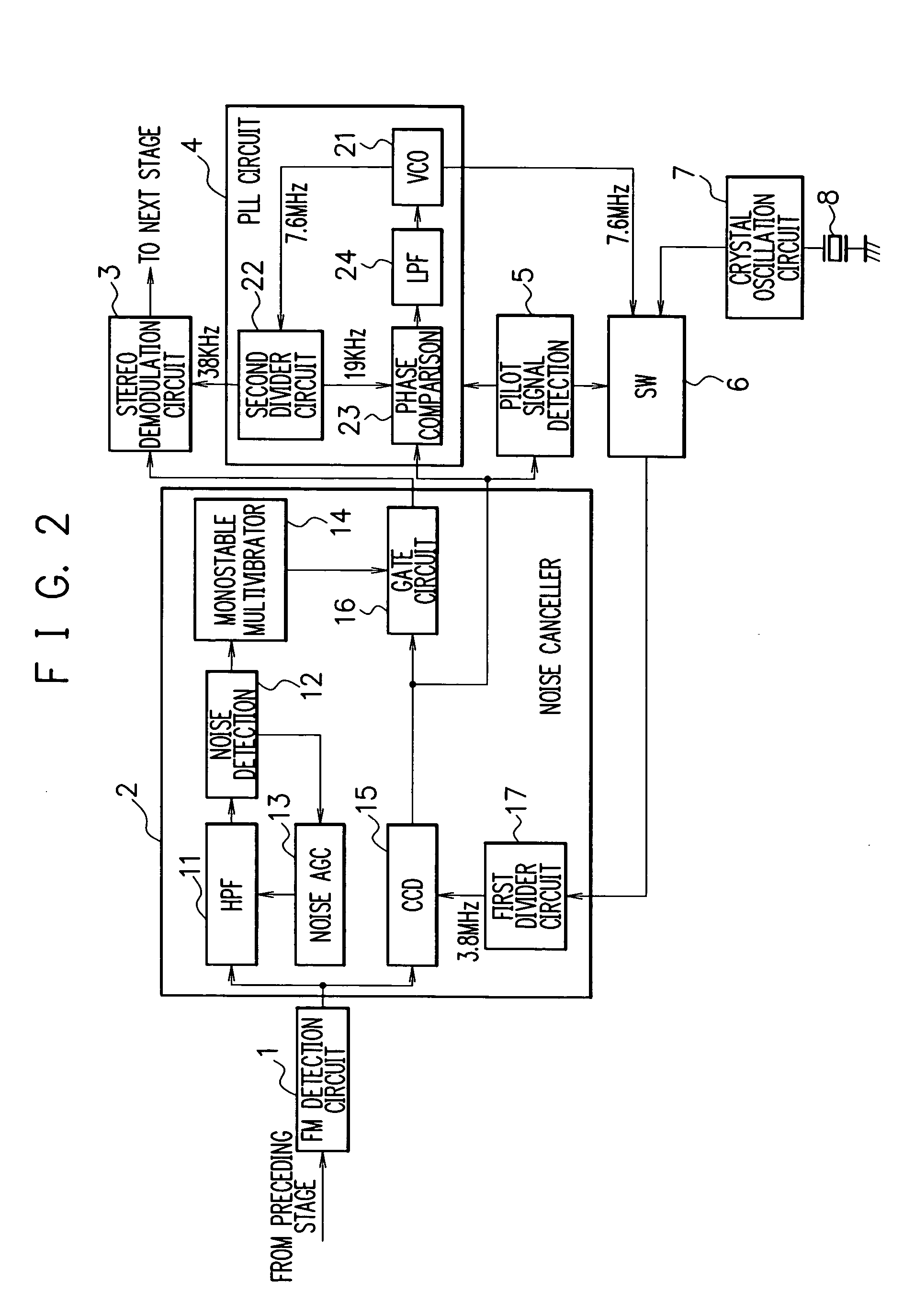 Radio receiver