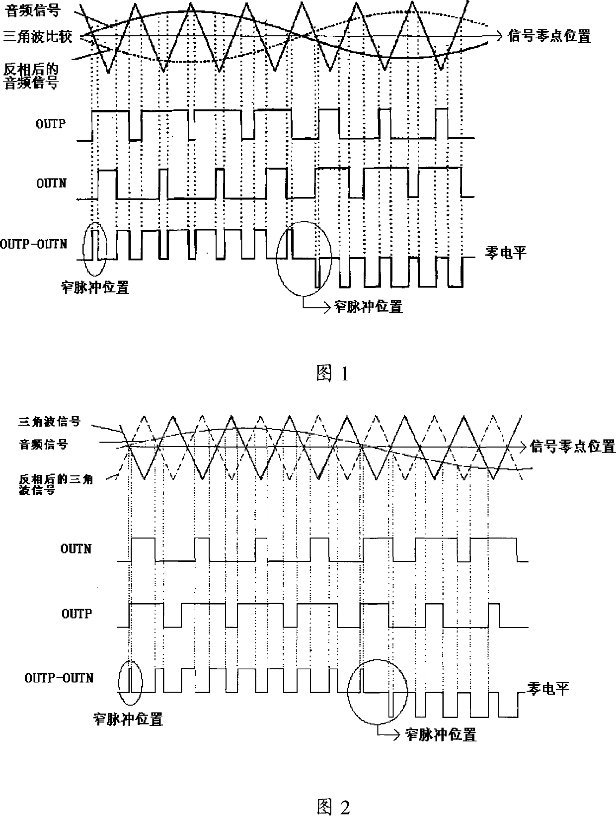 Non-filter circuit construction for D type power amplifier and processing method thereof