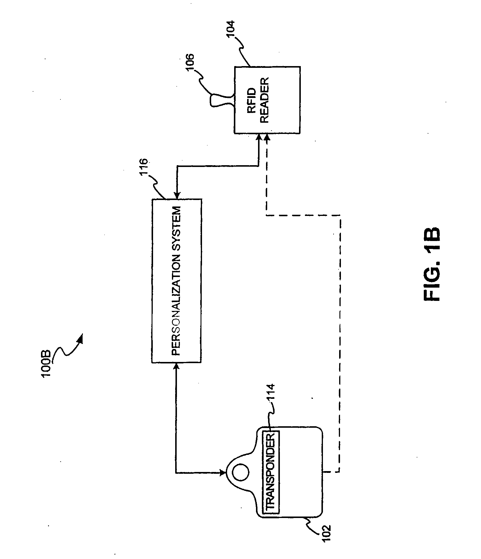 Method and system for hand geometry recognition biometrics on a fob
