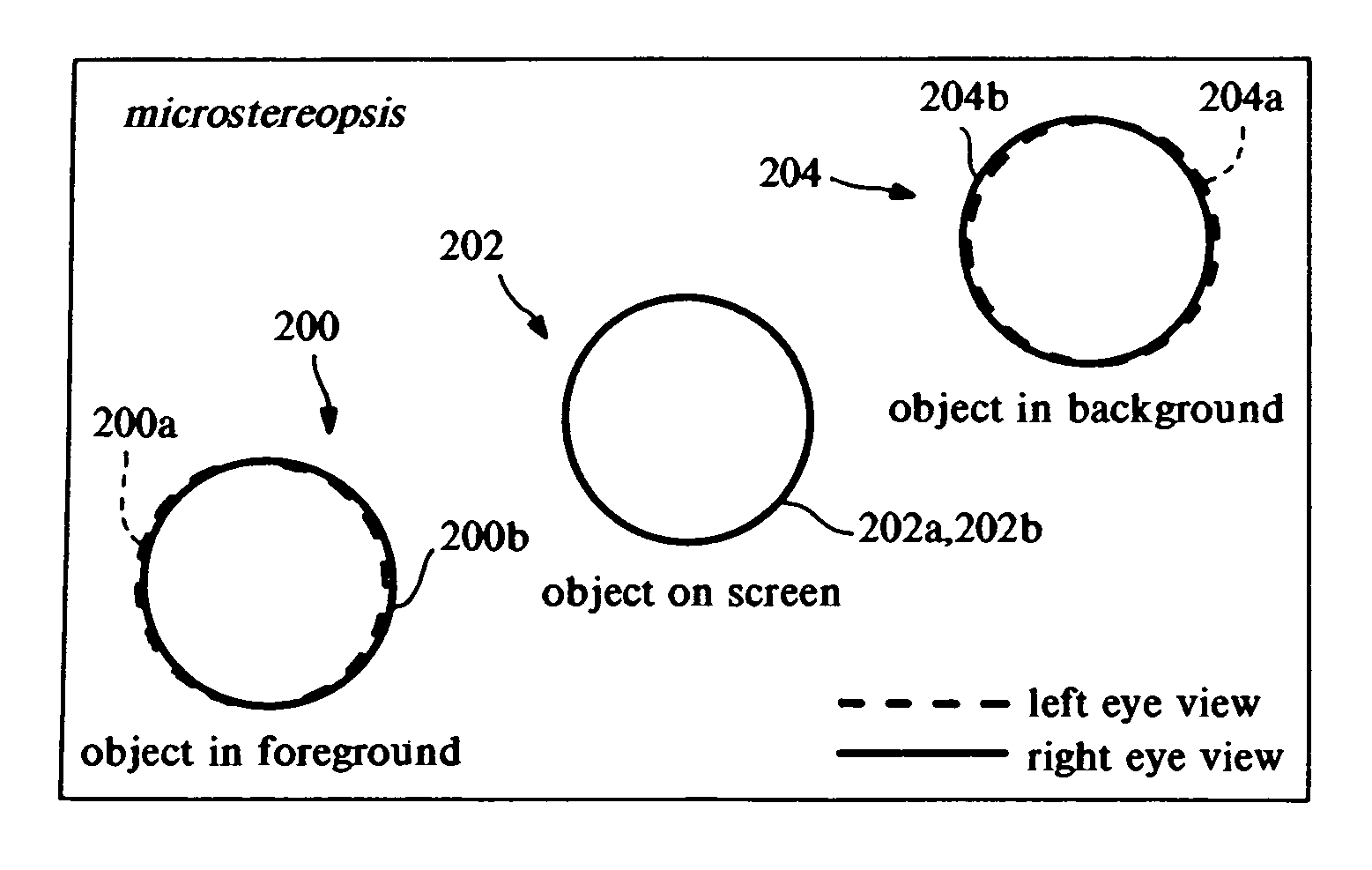 3-D imaging arrangements